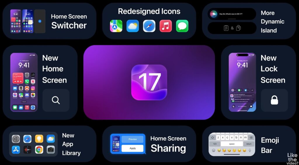 iOS 17 Updates and improvements