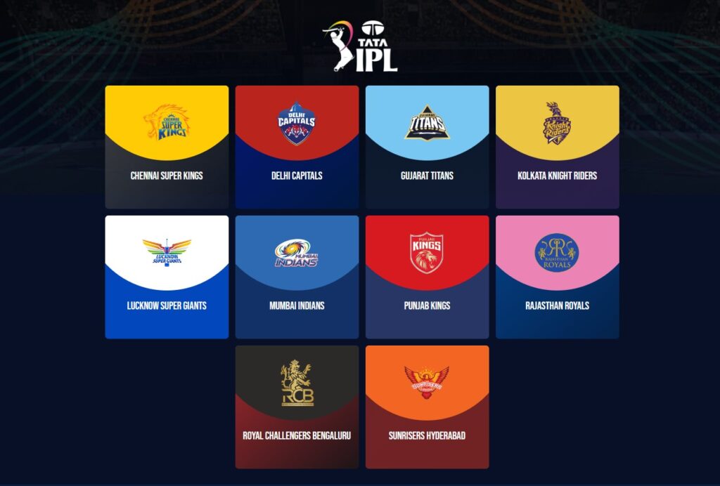 IPL 2024 Teams